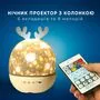 Світильник нічник проєктор з BT колонкою, 1 Вт, 10 вкладишів, АКБ, Cute Elf