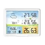 Будинок та сад